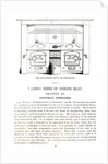 The Leamington Stove, or Kitchener, from Chapter XI of 'Beeton's Book of Household Management' by Isabella Mary Beeton by English School