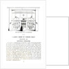 The Leamington Stove, or Kitchener, from Chapter XI of 'Beeton's Book of Household Management' by Isabella Mary Beeton by English School