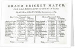 Result of first cricket match played in Scotland, 1785 by English School