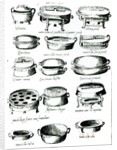 Various Cooking Vessels, 1570 by Italian School