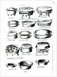 Various Cooking Vessels, 1570 by Italian School