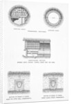 Main Drainage of London, 1865 by English School