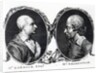 David Garrick and Shakespeare by English School