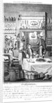 Frontispiece of 'The Housekeeper's Instructor' by William Augustus Henderson, published in London in the 1790's by English School