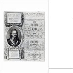 Portrait of King Charles I with diagrams showing the formation of his troops during the Bishops' War, c.1639 by Wenceslaus Hollar