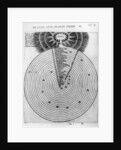 Construction of the cosmos, from Robert Fludd's 'Utriusque Cosmi Historia', 1619 by English School