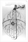 Construction of the cosmos, from Robert Fludd's 'Utriusque Cosmi Historia', 1619 by English School