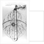 Construction of the cosmos, from Robert Fludd's 'Utriusque Cosmi Historia', 1619 by English School