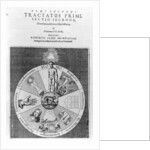Construction of the cosmos, from Robert Fludd's 'Utriusque Cosmi Historia', 1619 by English School