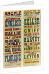 Posters for the Argyle Theatre of Varieties, Birkenhead, 1898 by English School