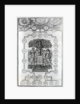 Adam and Eve's Family Tree, 1556 by English School