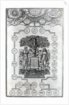 Adam and Eve's Family Tree, 1556 by English School
