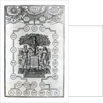 Adam and Eve's Family Tree, 1556 by English School