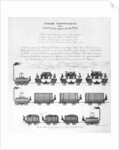 Steam Conveyance on a General Iron-Railway, 1825 by English School