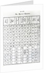 The Mystical Alphabets by Anonymous