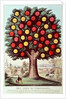 The Tree of Temperance, 1872 by N. and Ives J.M. Currier