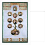 The Family of the Baker, Jochann, Friedrich Nikolaus, 1828 by Julius Oldach