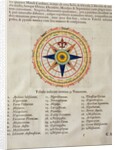 Wind rose with the 32 winds ofthe world by Joan Blaeu