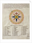 Wind rose with the 32 winds ofthe world by Joan Blaeu
