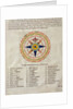 Wind rose with the 32 winds ofthe world by Joan Blaeu