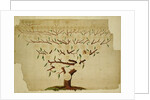 Bach Family Tree, c.1750-1770 by German School