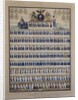 Prussian uniforms from the time of Frederick William II by German School