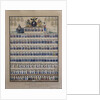 Prussian uniforms from the time of Frederick William II by German School