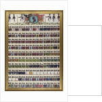 New uniform designs for the Royal Prussian Army, 1799 by German School