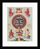 Illustration showing the Hermetic Philosophy of Nature by Anonymous
