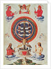 Illustration showing the Hermetic Philosophy of Nature by Anonymous