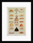 Sweets, colour plate from Mrs Beeton's Everyday Cookery and Housekeeping Book, pub.1890 by Anonymous