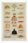 Sweets, colour plate from Mrs Beeton's Everyday Cookery and Housekeeping Book, pub.1890 by Anonymous