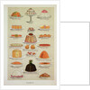 Sweets, colour plate from Mrs Beeton's Everyday Cookery and Housekeeping Book, pub.1890 by Anonymous