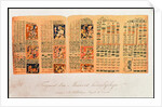 Copy of a fragment of the Dresden Codex showing Mayan astronomical calculations by School Mexican