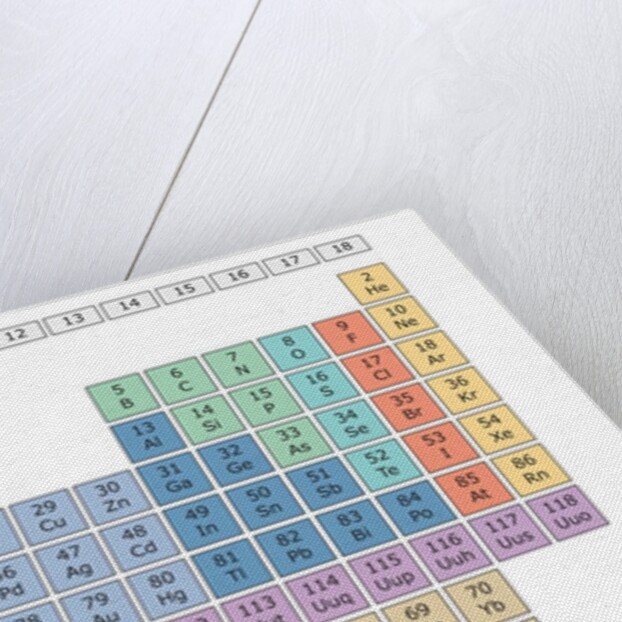 Periodic Table by Anonymous