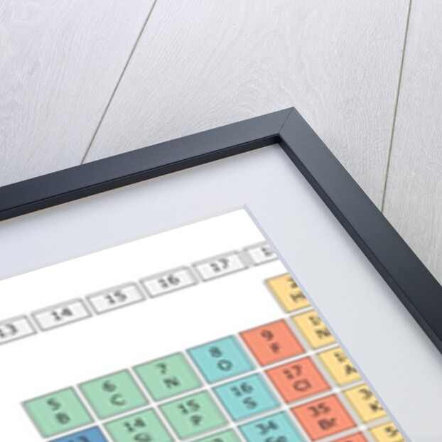 Periodic Table by Anonymous