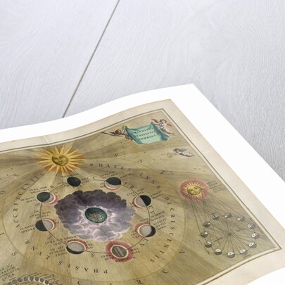 Plate 19 from Harmonia Macrocosmica by Andreas Cellarius