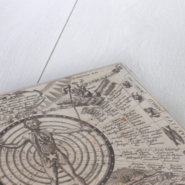 Astrological chart by Anonymous