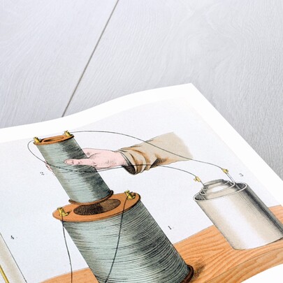 Faraday's electromagnetic induction experiment by Anonymous