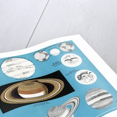 Chart of the comparative sizes of the planets by Anonymous