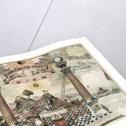 Emblematic Chart and Masonic History of Free and Accepted Masons by Anonymous