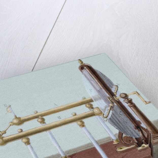 Ramsden electric machine designed by Jesse Ramsden (1735-1800) by Anonymous