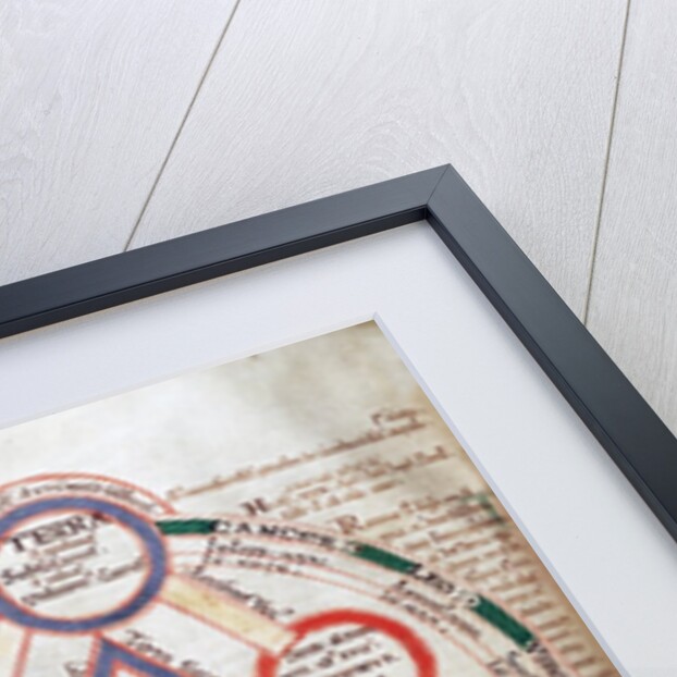 Byrthferth's Diagram from the Computus Manuscript Oxford 17, 7v by Anonymous