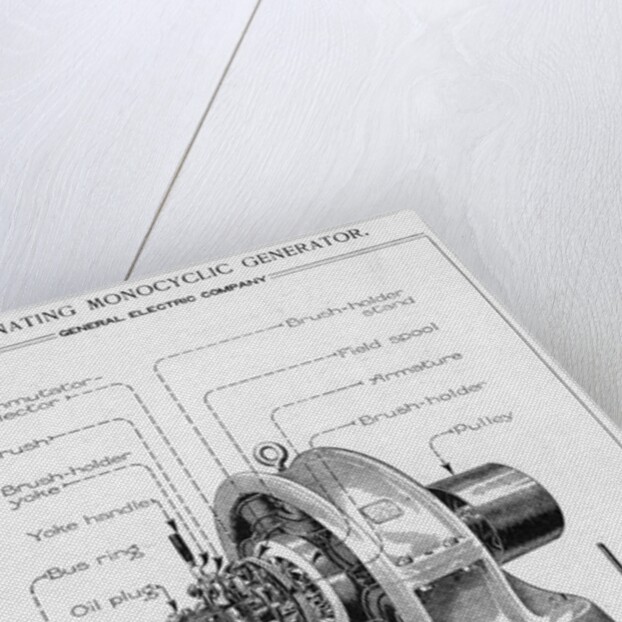 General Electric Generator Illus Labeled by Anonymous