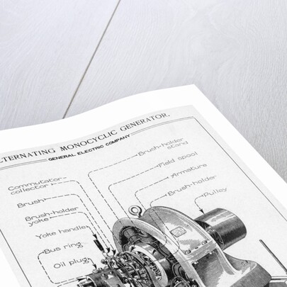 General Electric Generator Illus Labeled by Anonymous