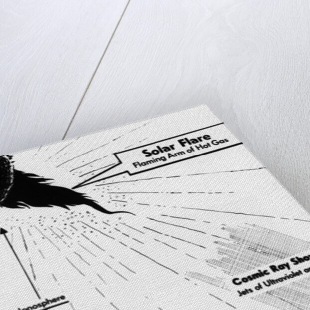 Solar Flare by Anonymous