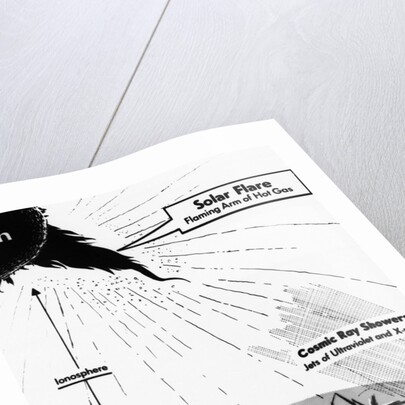 Solar Flare by Anonymous