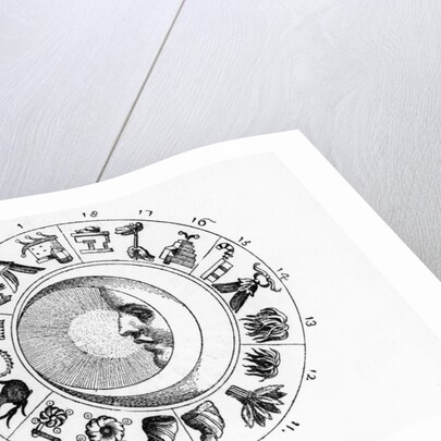 Engraving Of Aztec Calendar by Anonymous