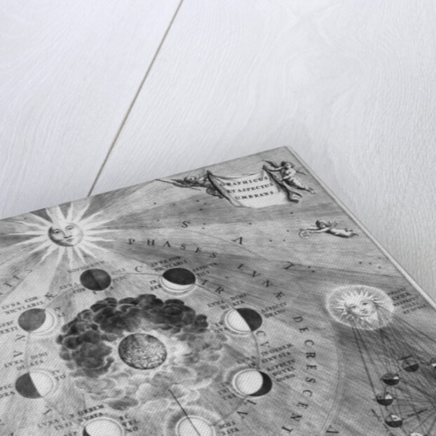 1810 Engraving Showing Phases of the Moon by Anonymous