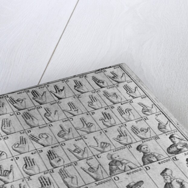 18th-Century Illustration of Hand Gestures for Counting by Anonymous